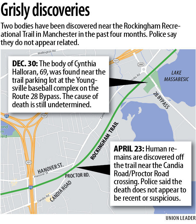 Grisly discoveries